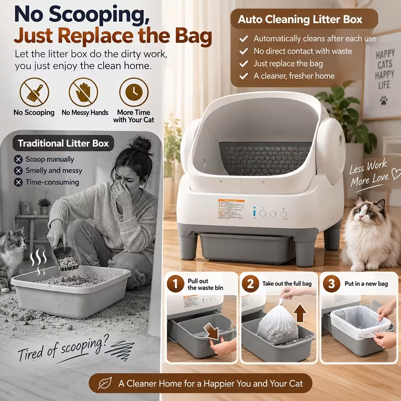 Smart Self-Cleaning Automatic Litter Box