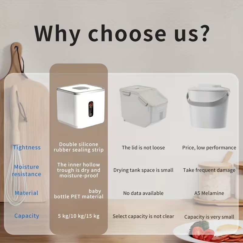 Pet Food Storage Container